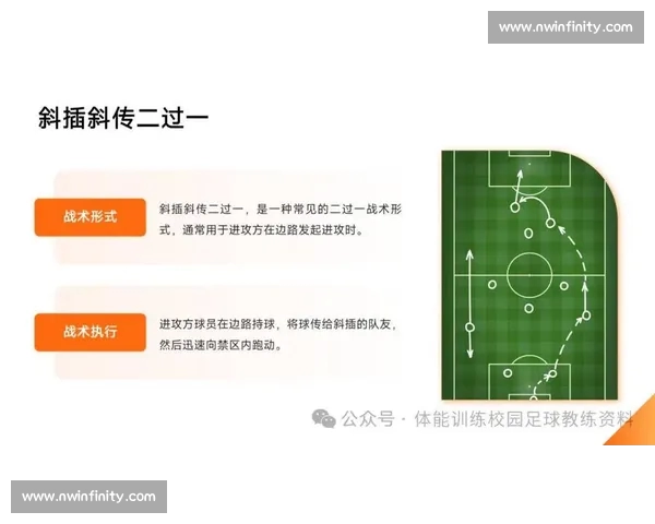 足球比赛数据深度解析与战术表现全面拆解方法