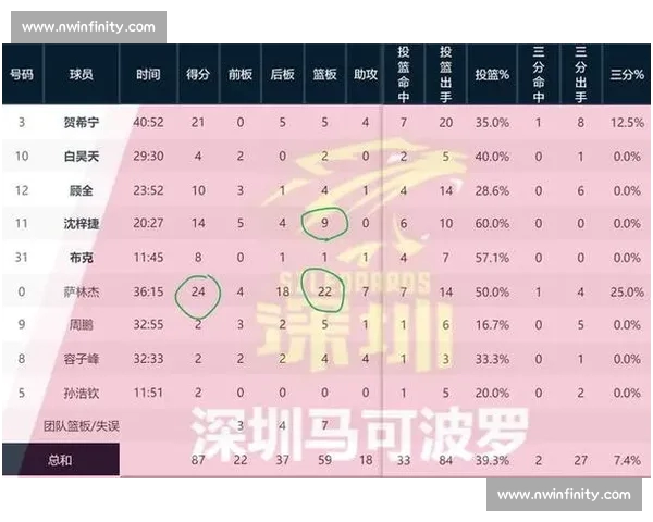 足球停赛规则对比赛节奏与战术调整的深远影响分析